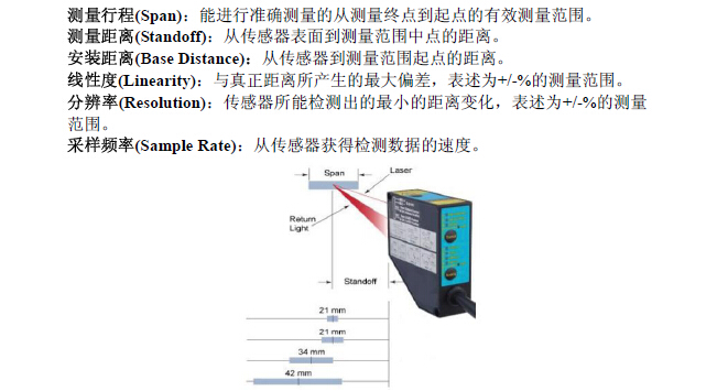 激光测距传感器