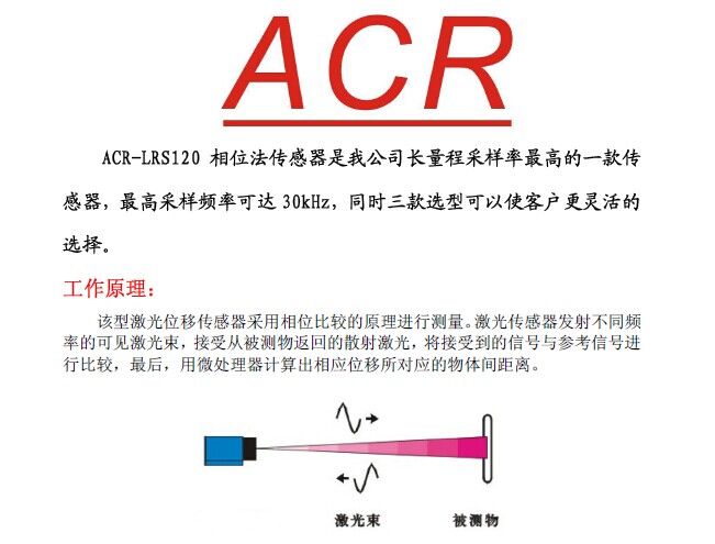 激光位移传感器LRS120