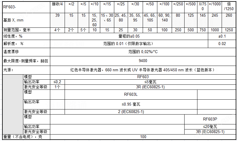 未标题萨发-1.png